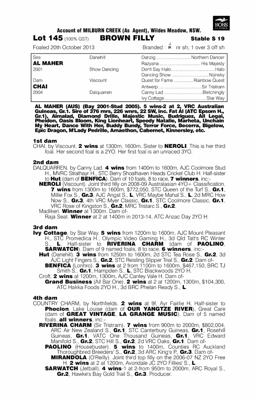 Al Maher (AUS) / Chai (AUS) - pedigree