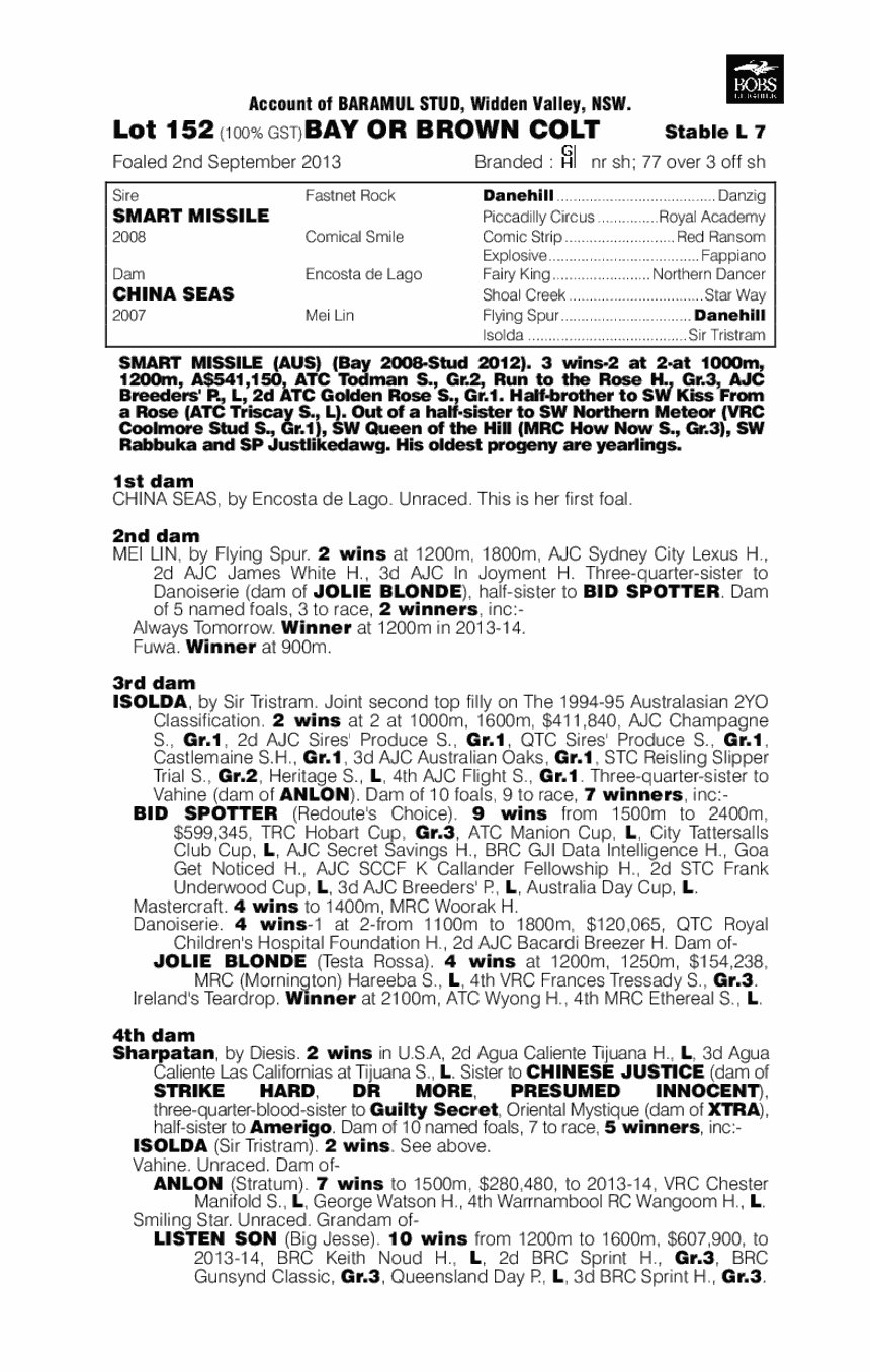 Smart Bronson (AUS) - pedigree