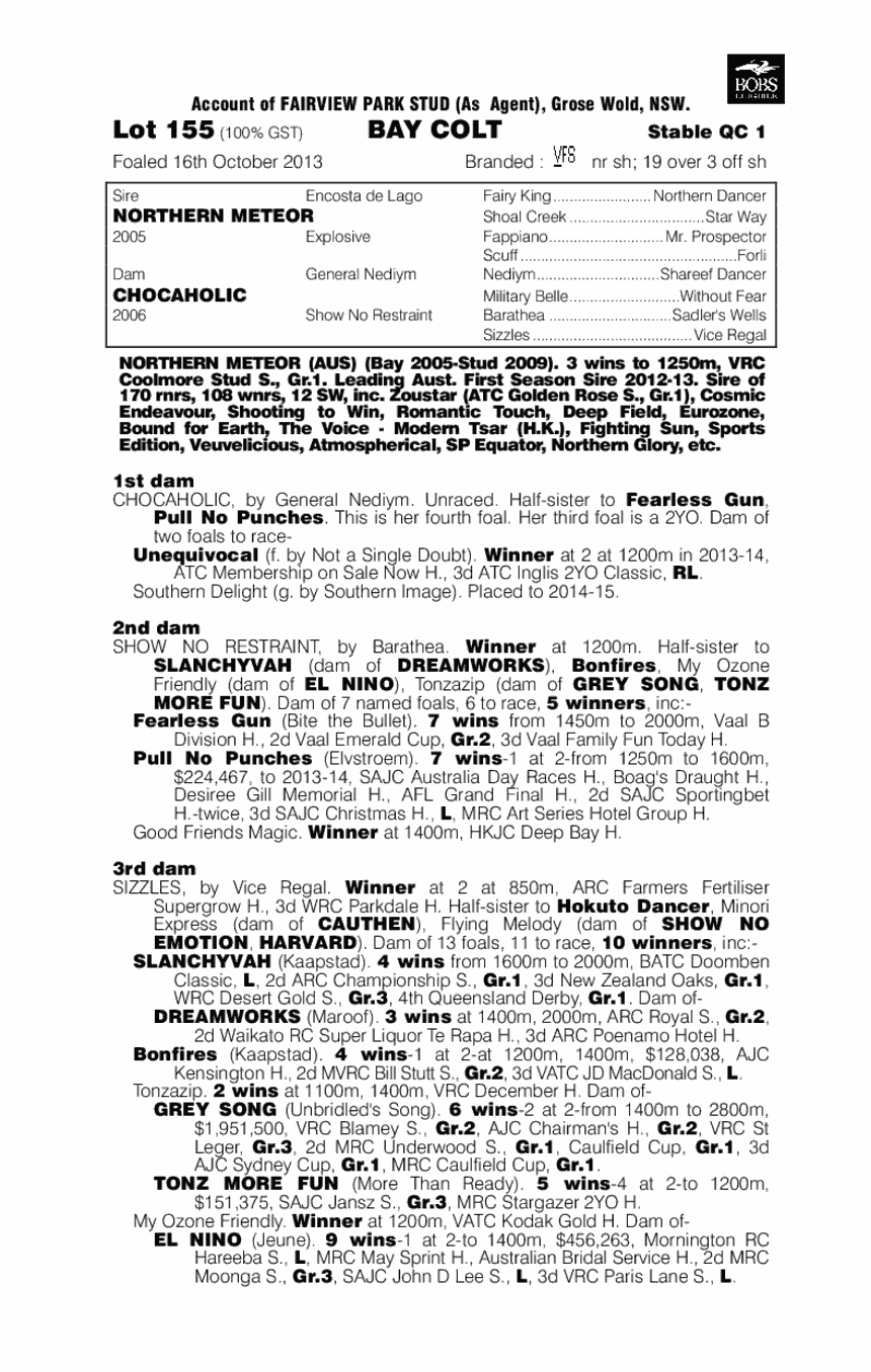 Addicted (AUS) - pedigree