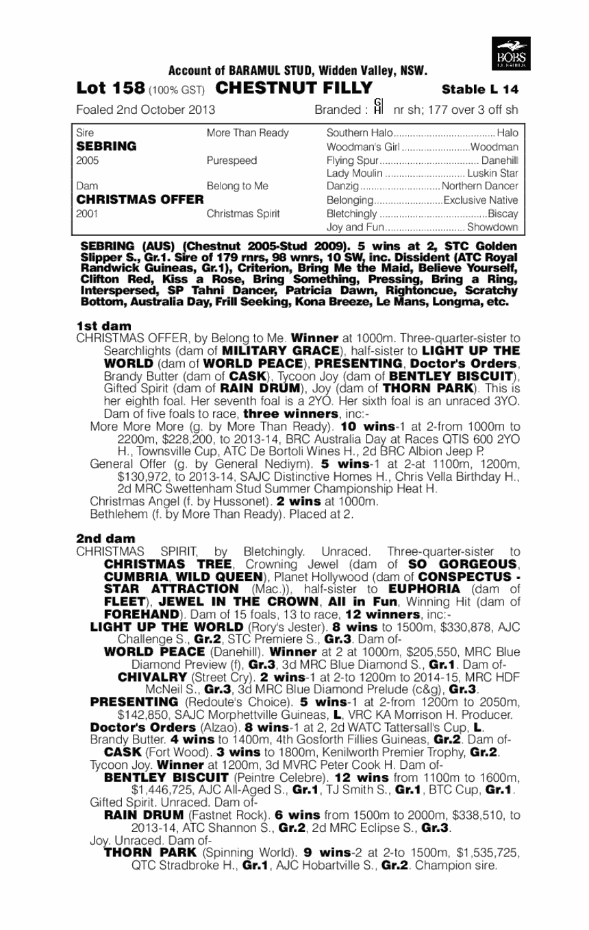 Bring Cheer (AUS) - pedigree