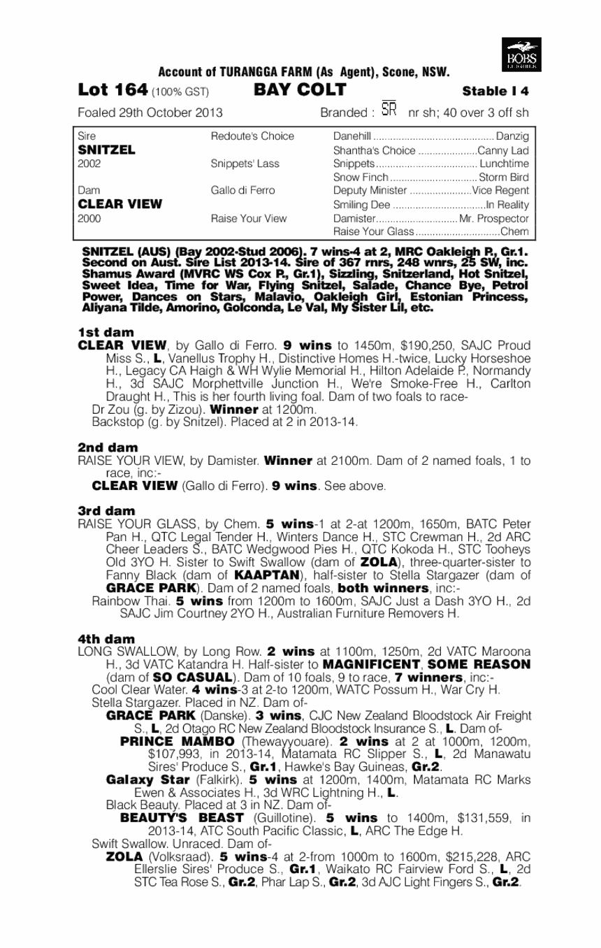 Farson (AUS) - pedigree