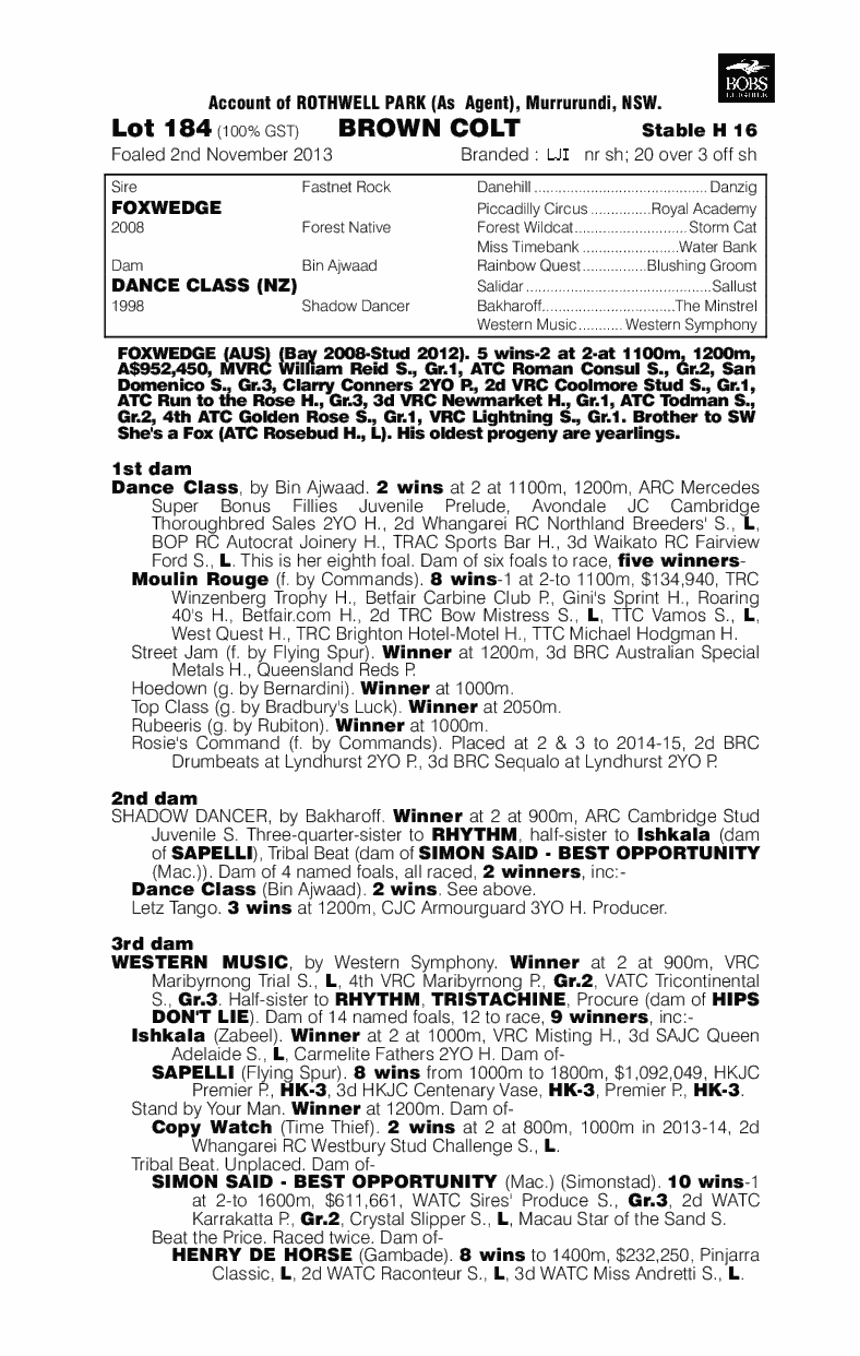 Foxwedge (AUS) / Dance Class (NZ) - pedigree