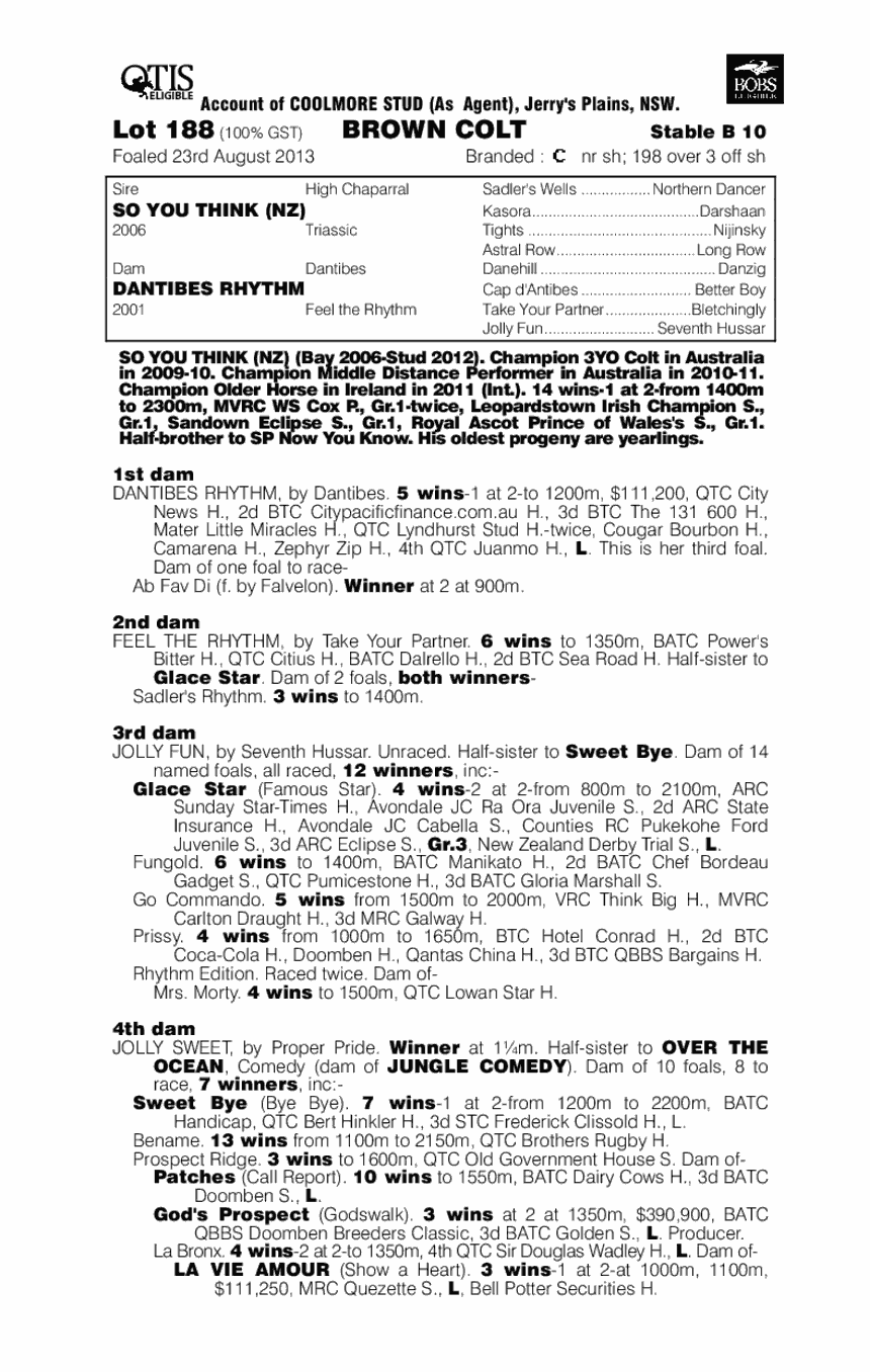 Reata (AUS) - pedigree