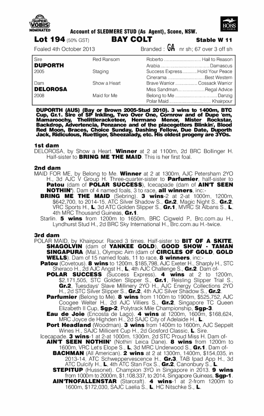 Duporth (AUS) / Delorosa (AUS) - pedigree