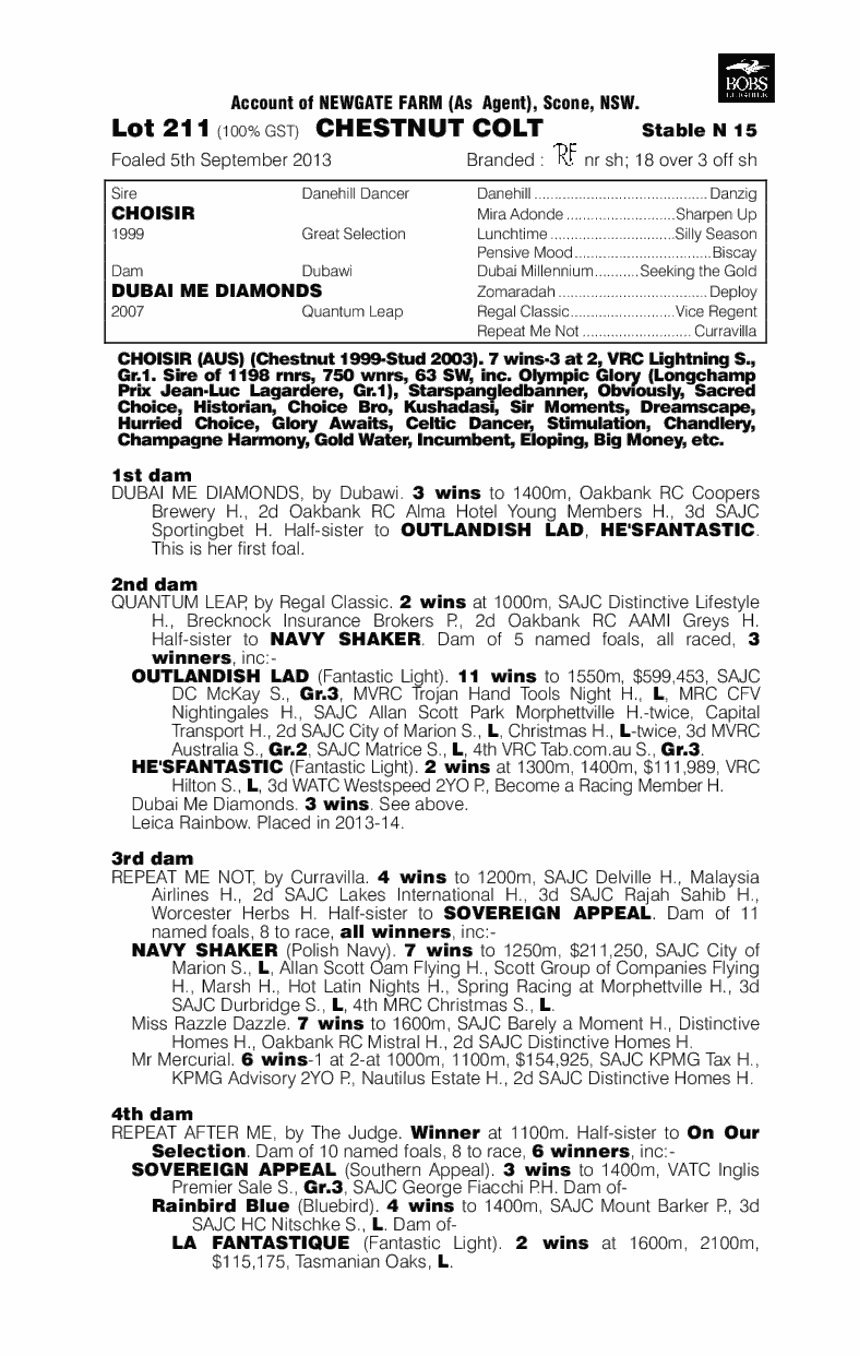 Reconnect (AUS) - pedigree