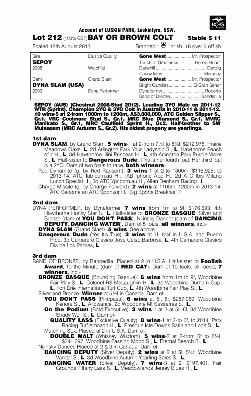 Seslam (AUS) - pedigree