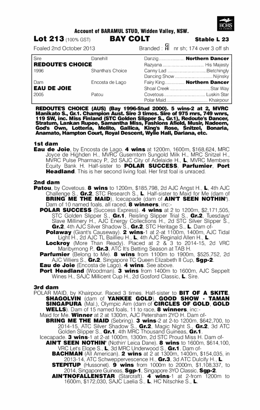 Redoute's Choice (AUS) / Eau de Joie (AUS) - pedigree