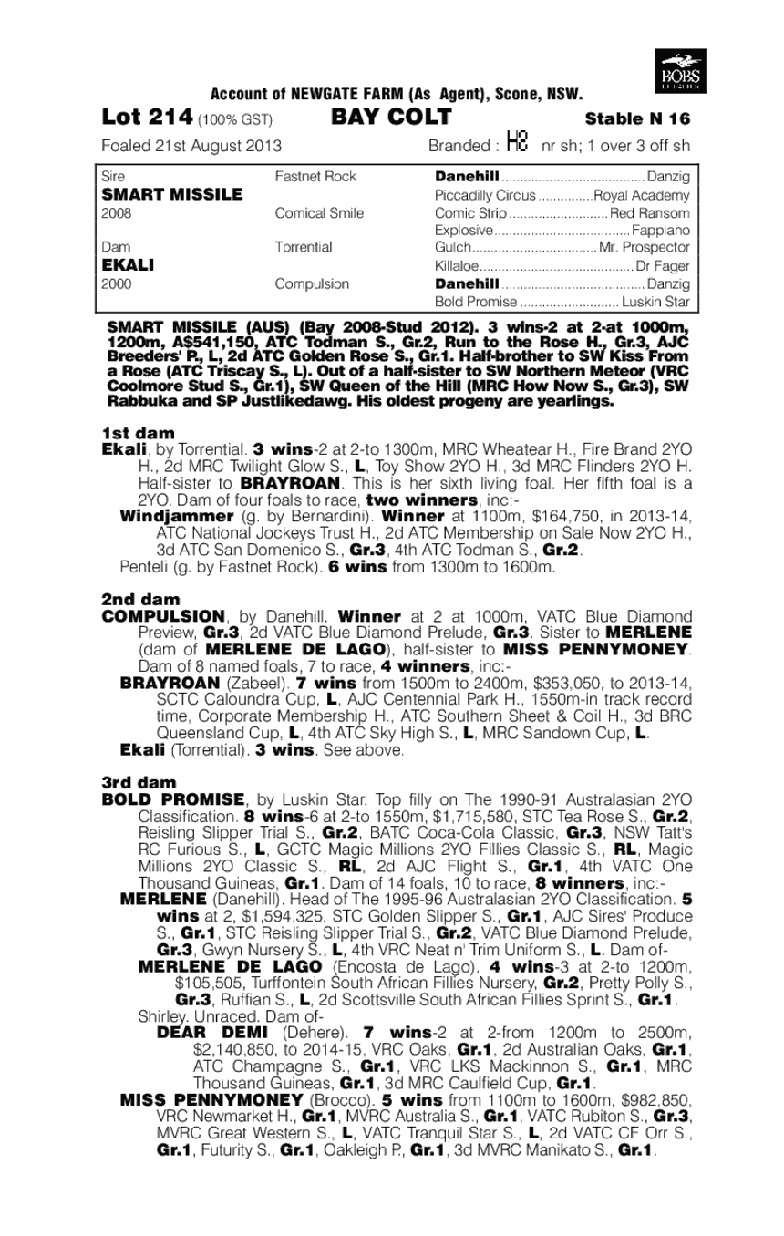 Mediterranean (AUS) - pedigree