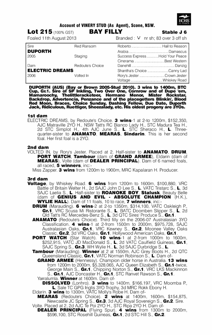 Mooshakissa (AUS) - pedigree