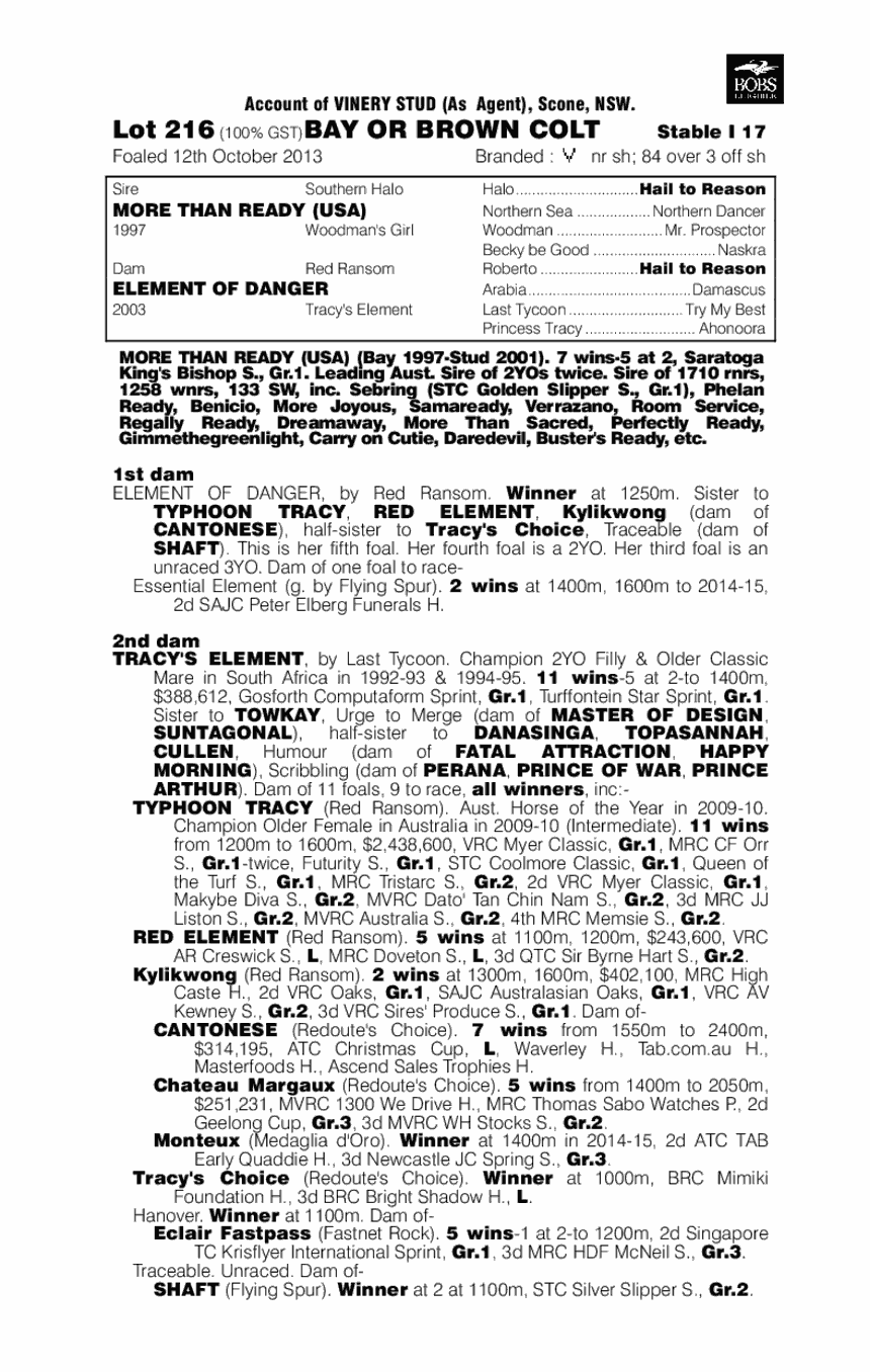 Ready For Danger (AUS) - pedigree