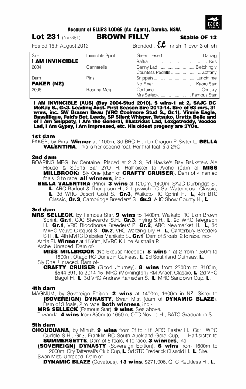 Lavender Hill (AUS) - pedigree