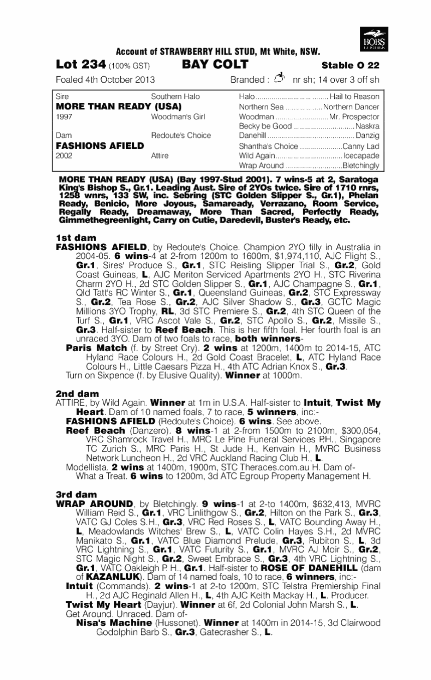 Kiss And Make Up (AUS) - pedigree