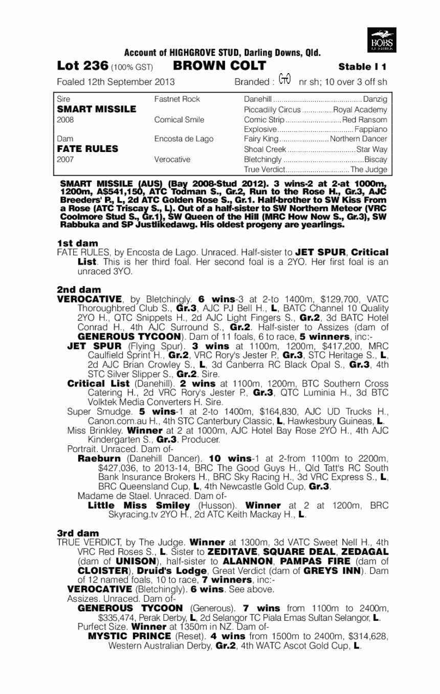 Magic Missile (AUS) - pedigree