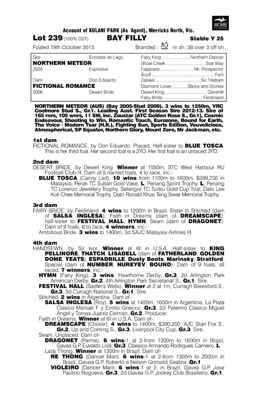 Northern Eclipse (AUS) - pedigree