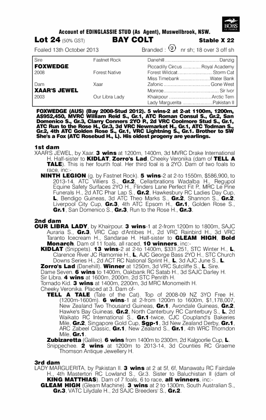 Foxwedge (AUS) / Xaar's Jewel (AUS) - pedigree