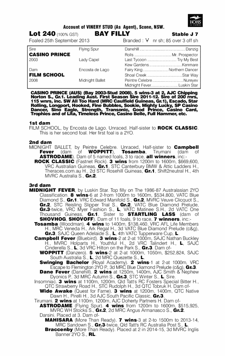 La Femis (AUS) - pedigree