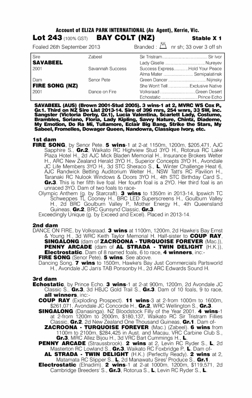 Savabeel (AUS) / Fire Song (NZ) - pedigree