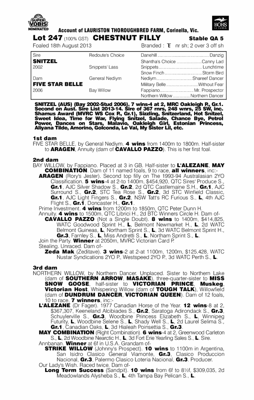 The Seductress (AUS) - pedigree
