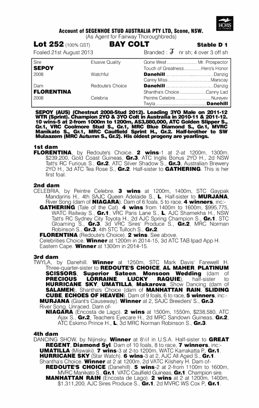 Marching On (AUS) - pedigree