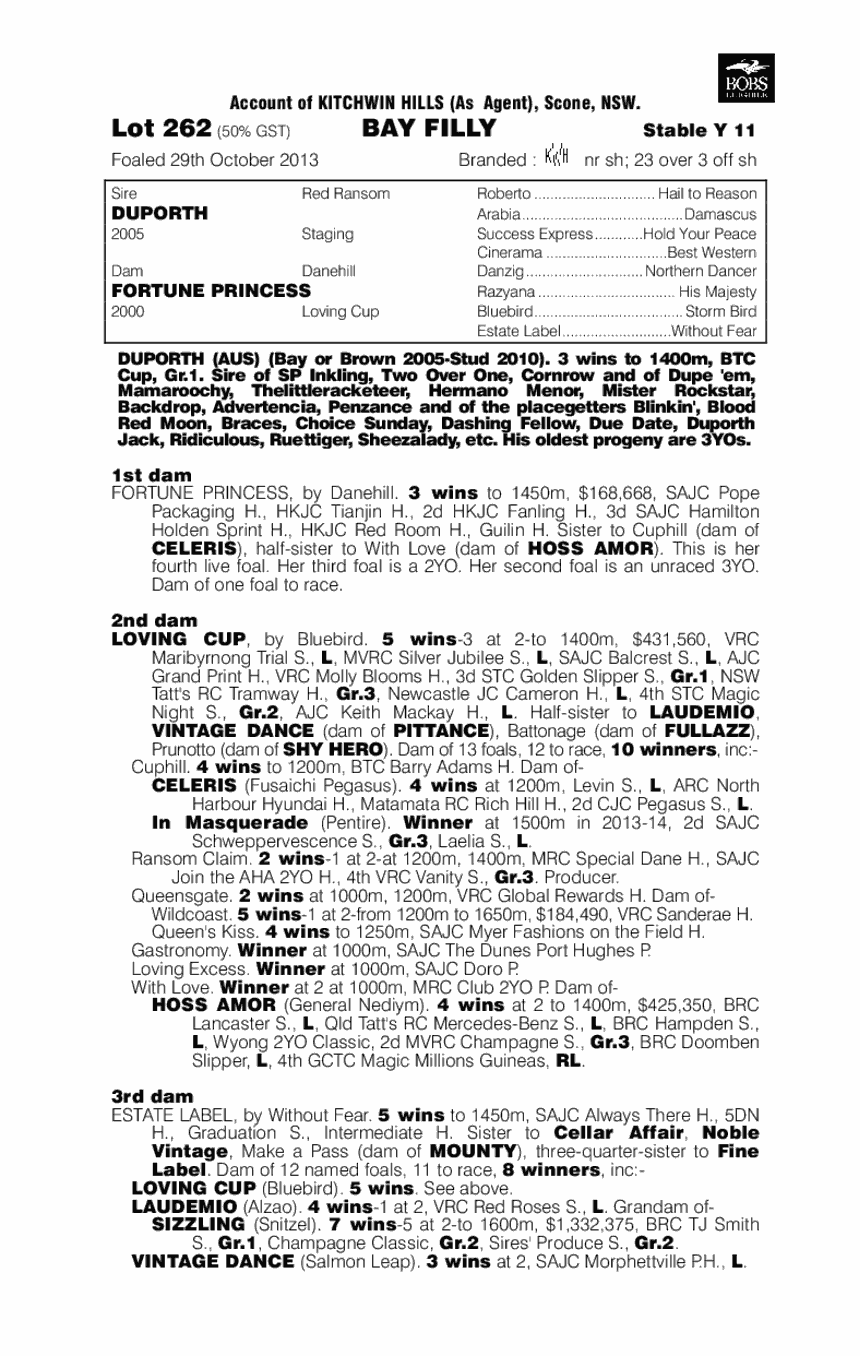 Elle Darl (AUS) - pedigree