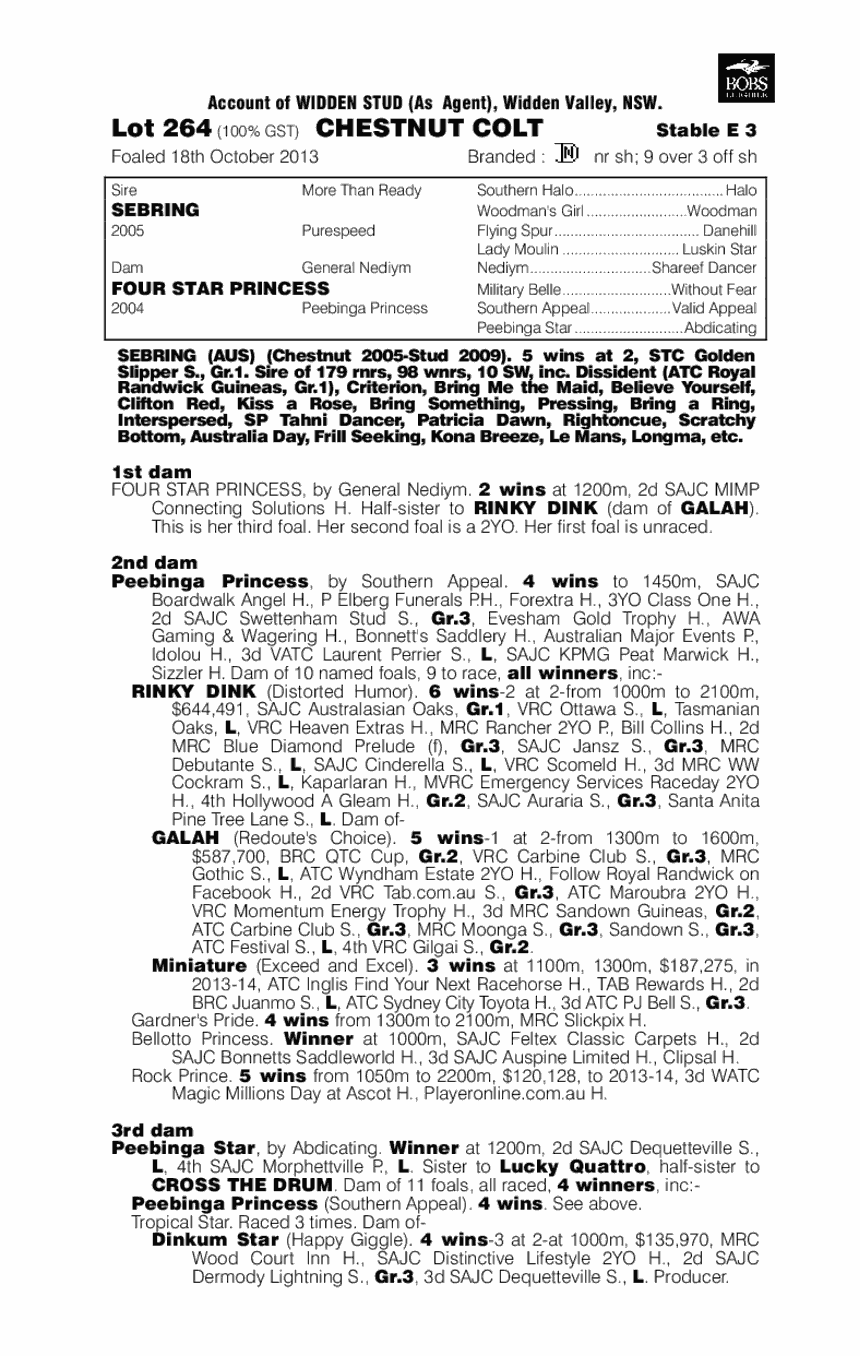 Sebring (AUS) / Four Star Princess (AUS) - pedigree
