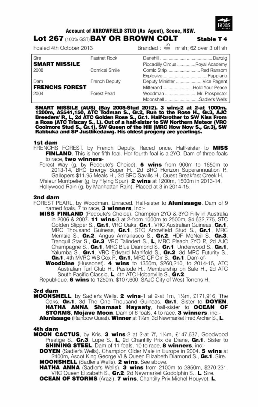 Smartson (AUS) - pedigree