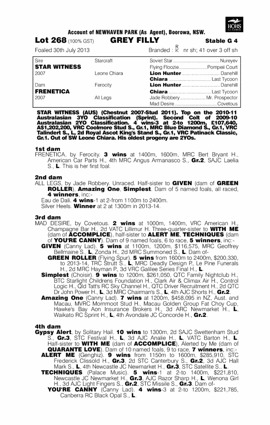 Frenetic Star (AUS) - pedigree