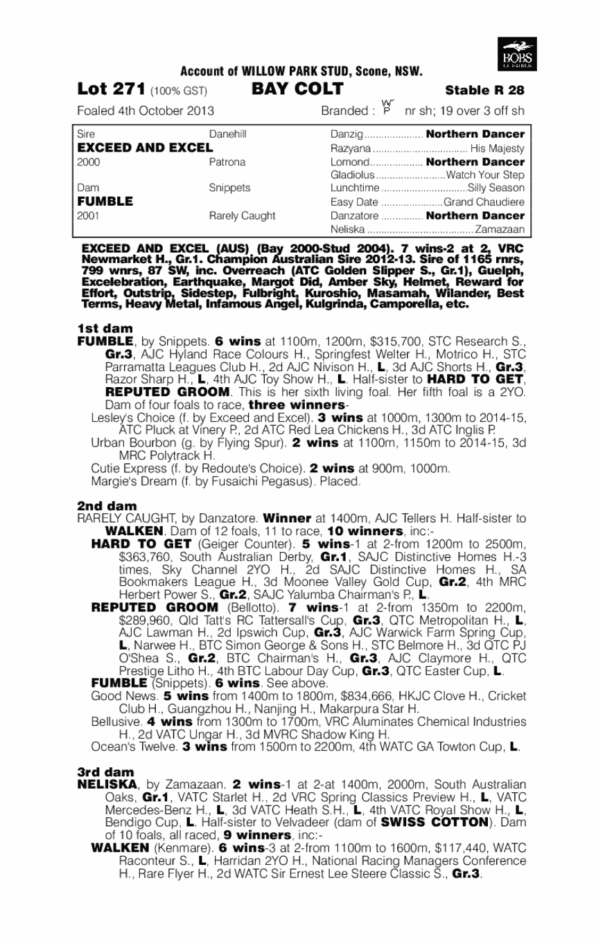 Celerite (AUS) - pedigree