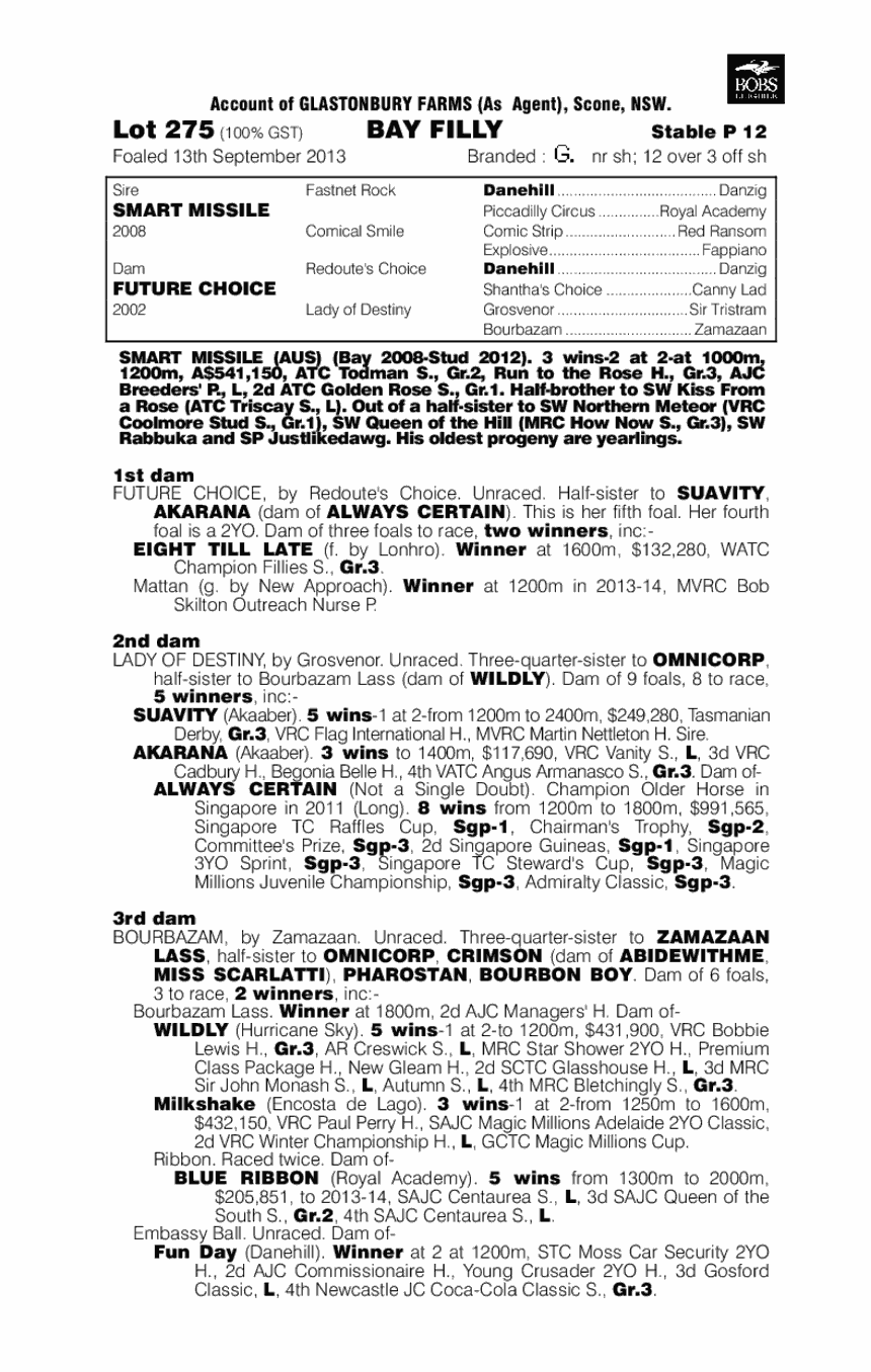 Saffron Sunset (AUS) - pedigree