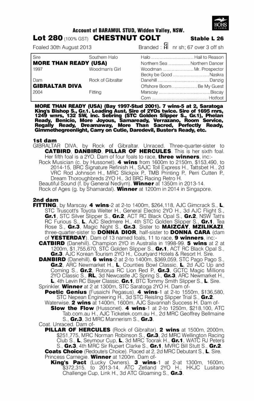 Everasready (AUS) - pedigree