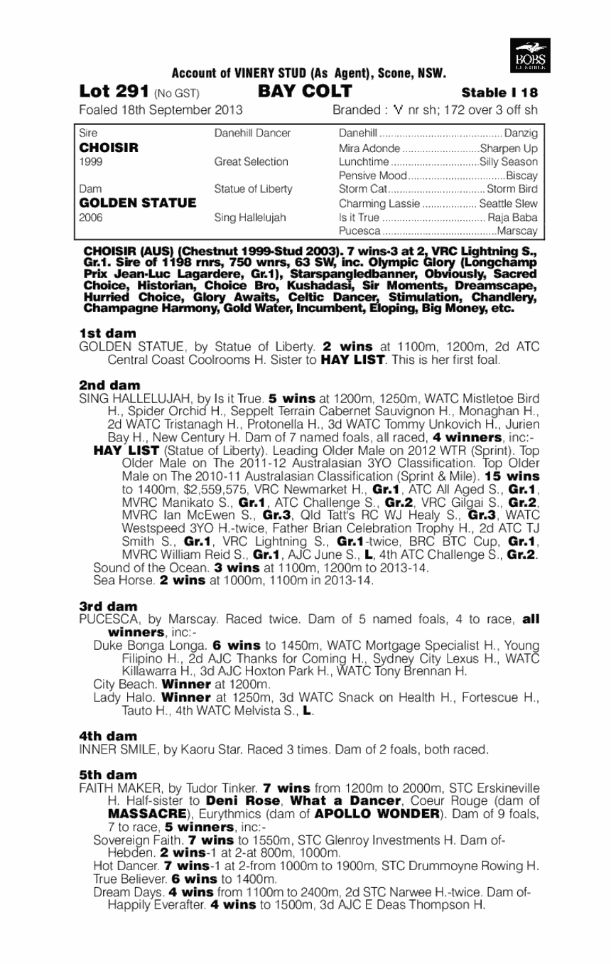 Tenappy Ladies (AUS) - pedigree