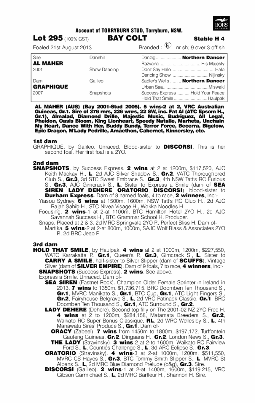 Rallier (AUS) - pedigree