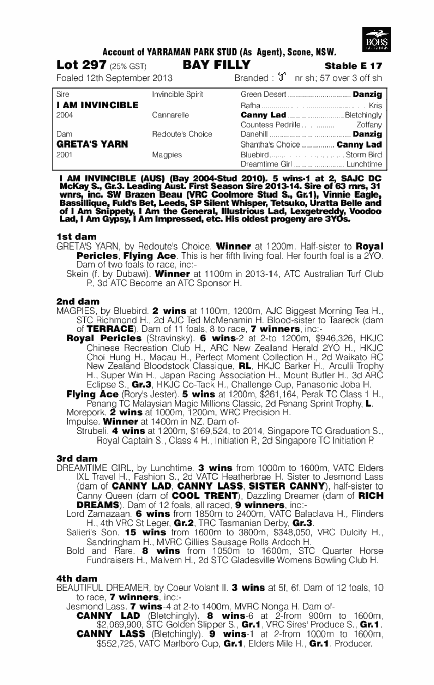 Criquette (AUS) - pedigree