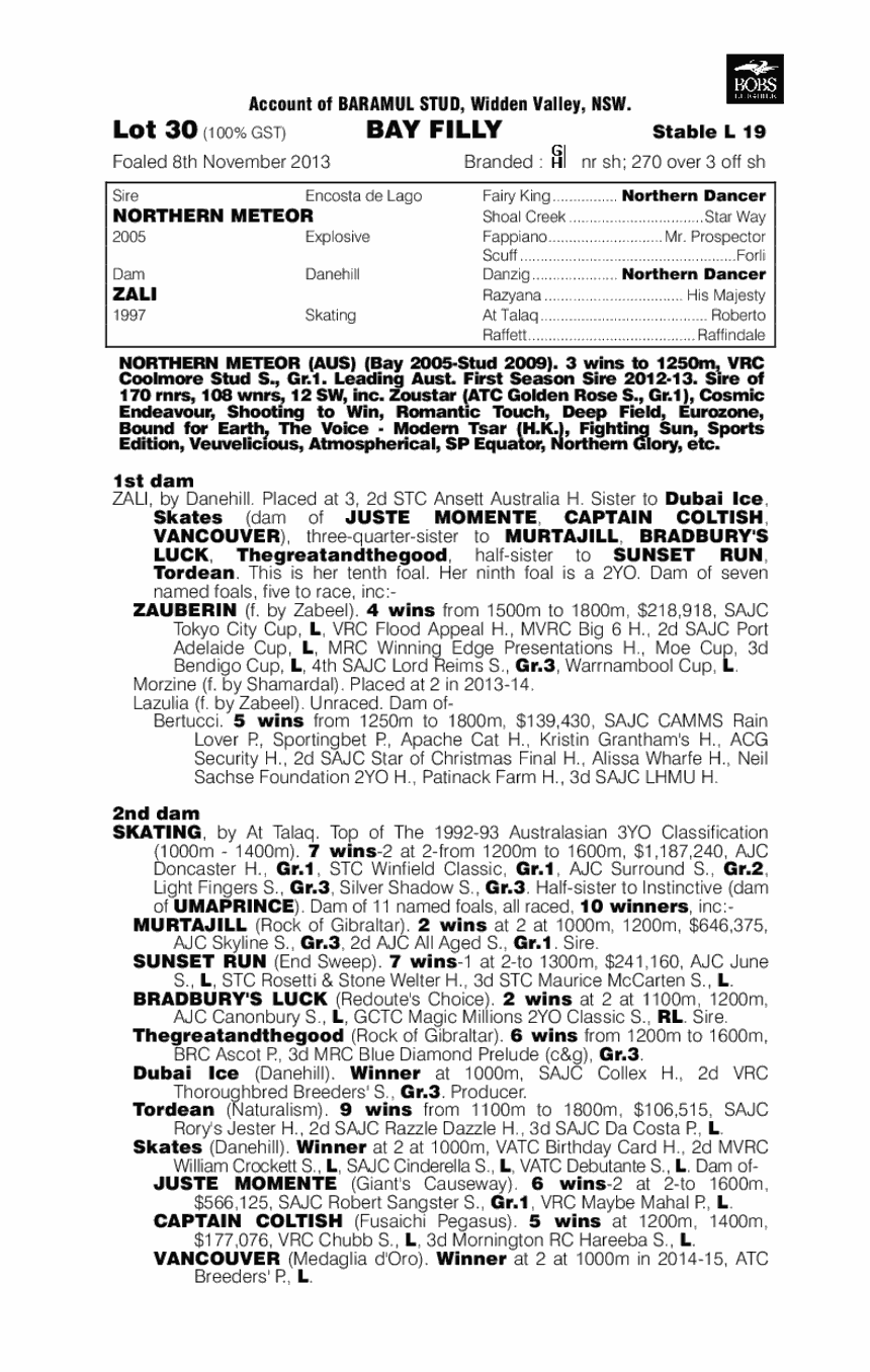 Polson (AUS) - pedigree