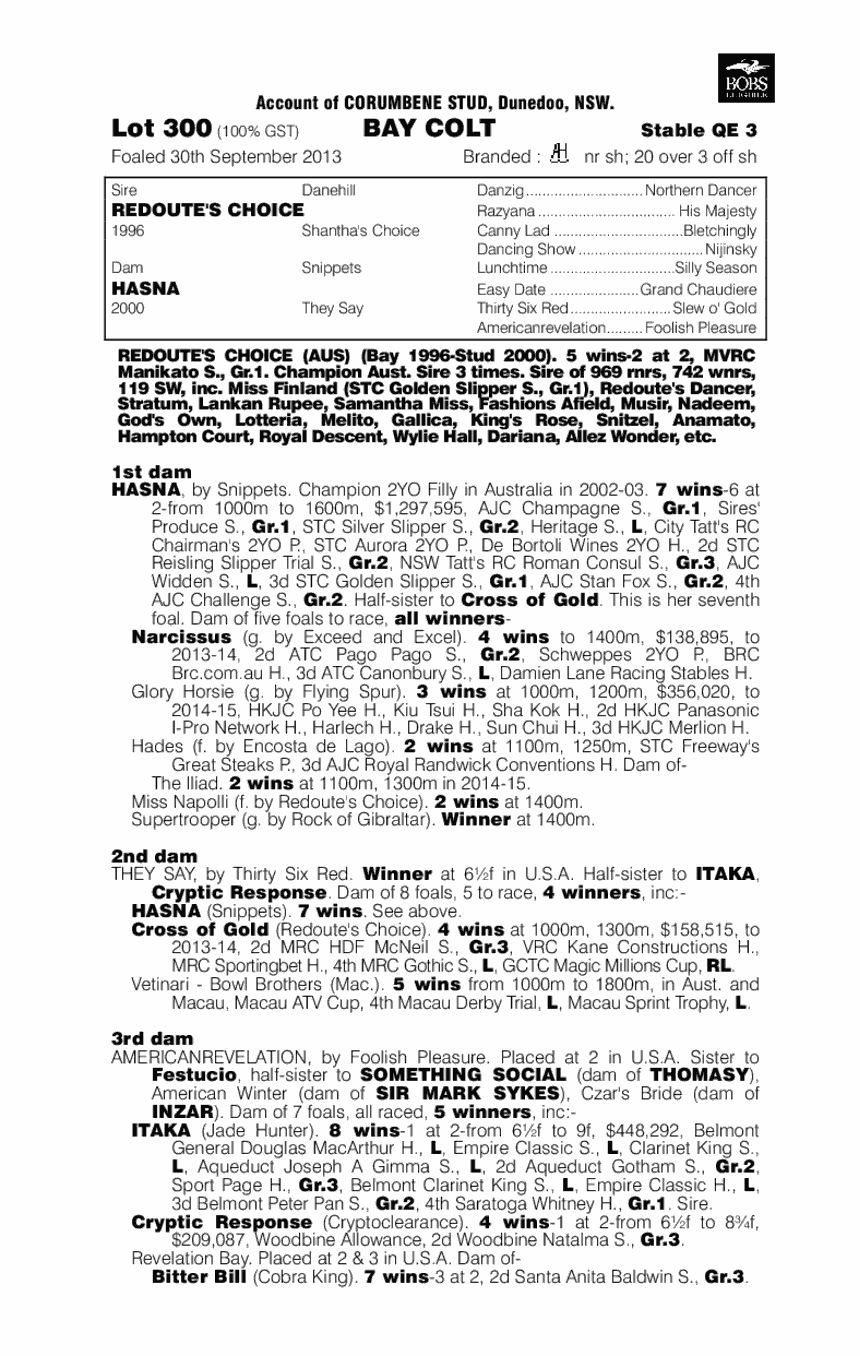 Redoute's Choice (AUS) / Hasna (AUS) - pedigree