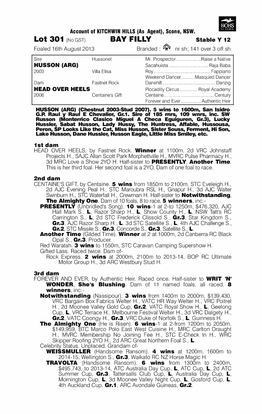 Husson Boots (AUS) - pedigree