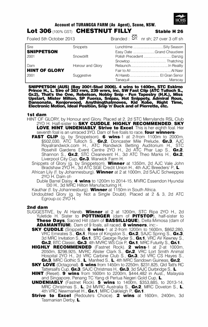 Almost Tempted (AUS) - pedigree