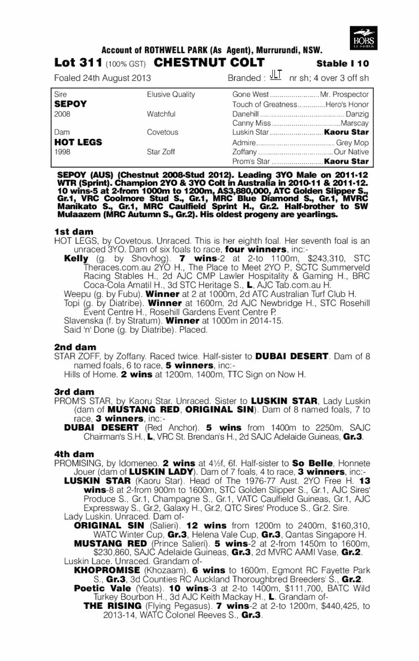 Sepoy (AUS) / Hot Legs (AUS) - pedigree