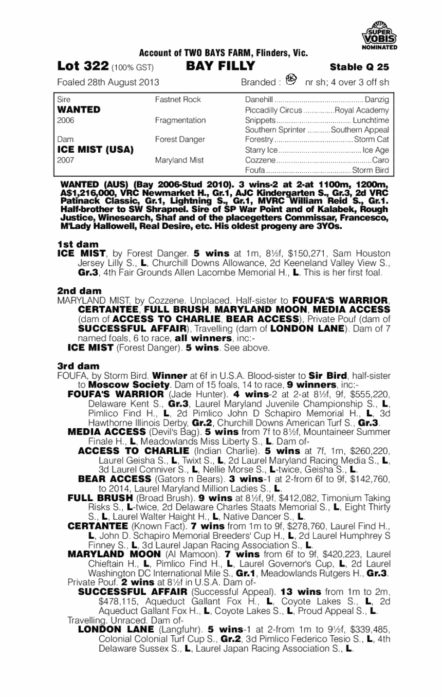 Mystified (AUS) - pedigree