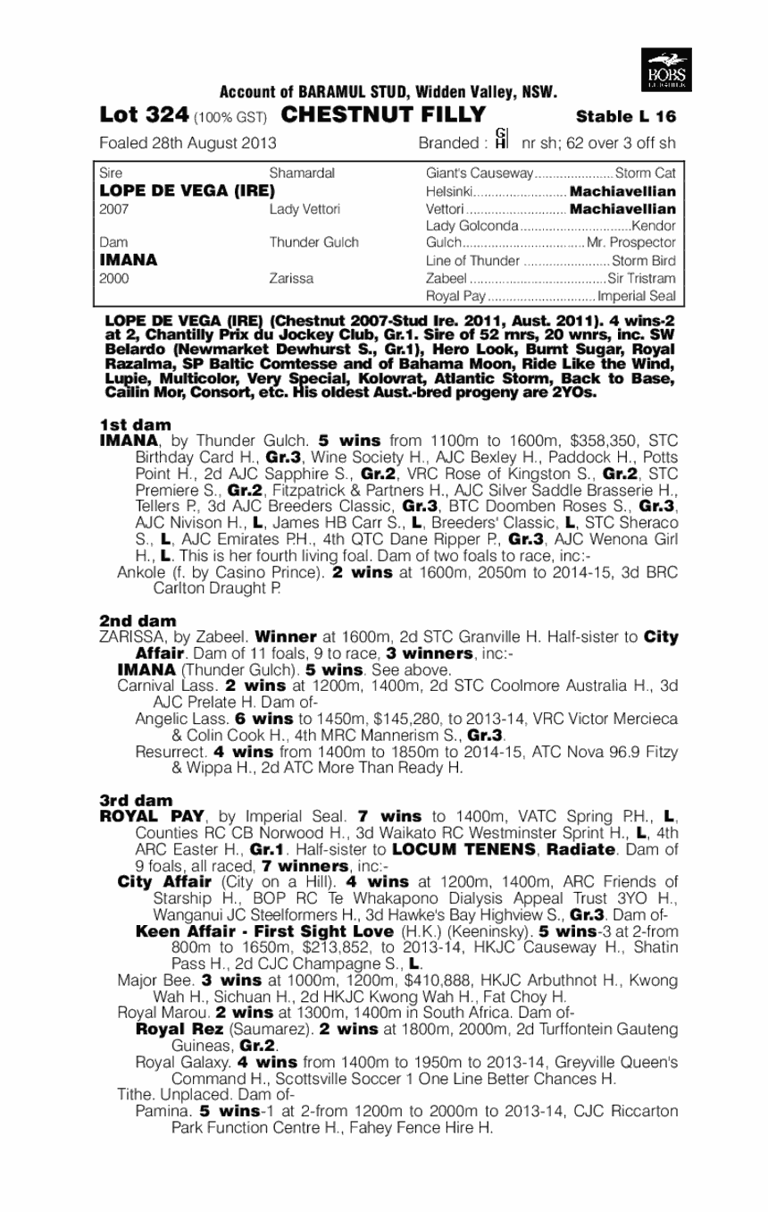 Krupskaya (AUS) - pedigree