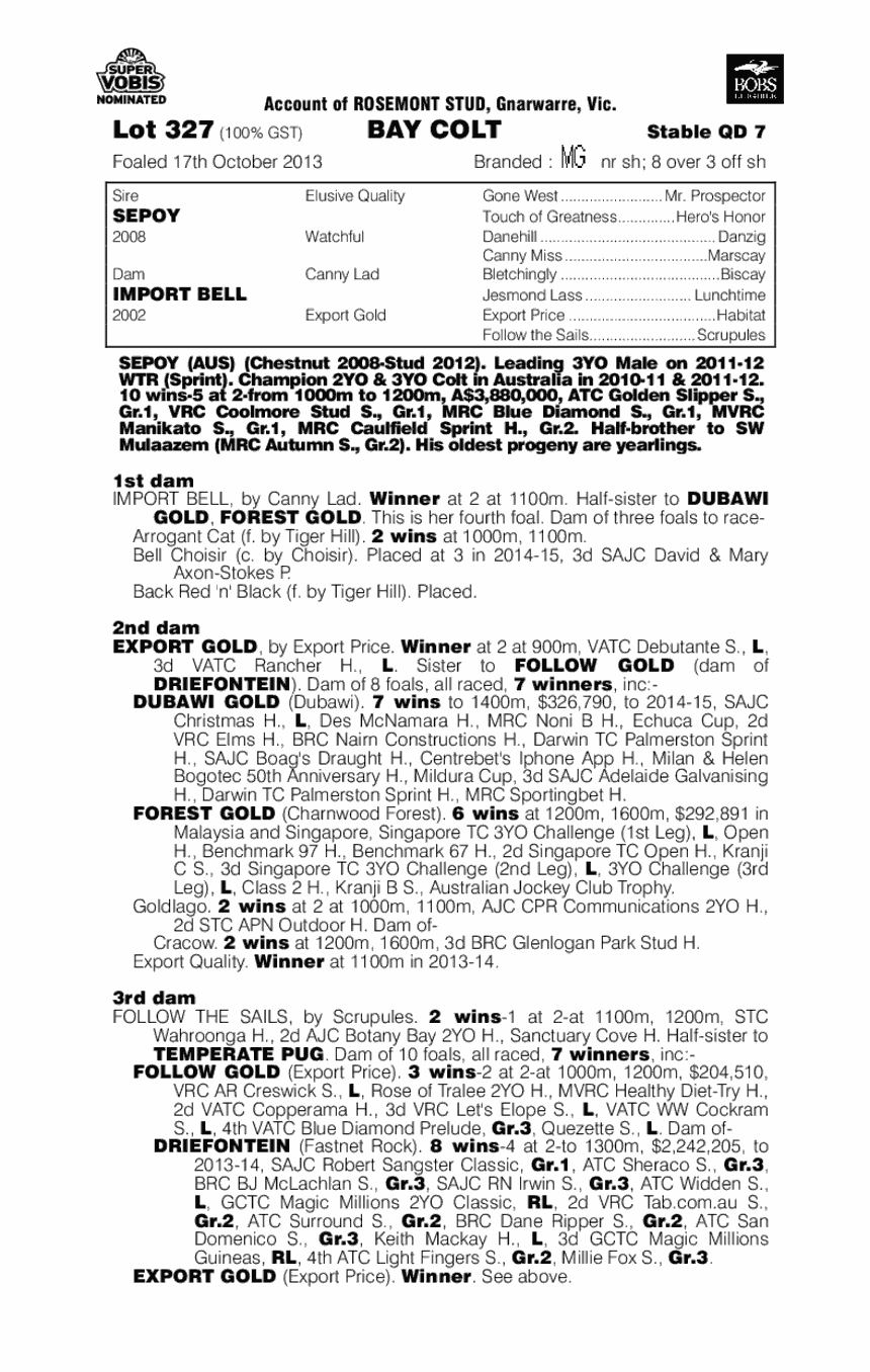 Curadhan (AUS) - pedigree