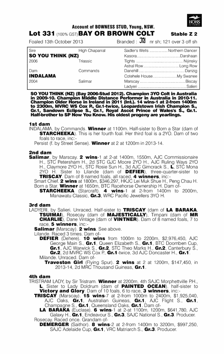 Gelug (AUS) - pedigree