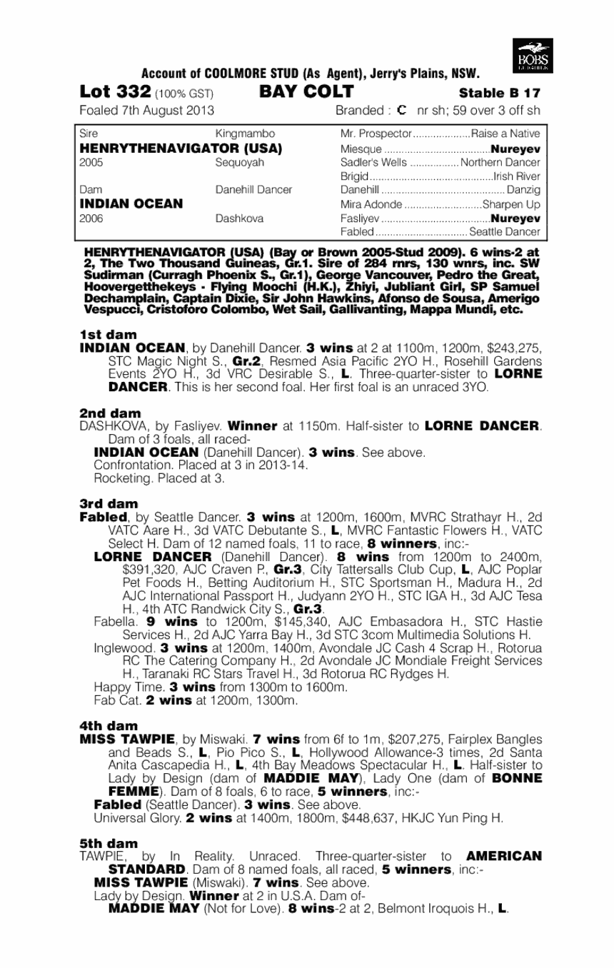 Tagalong (AUS) - pedigree