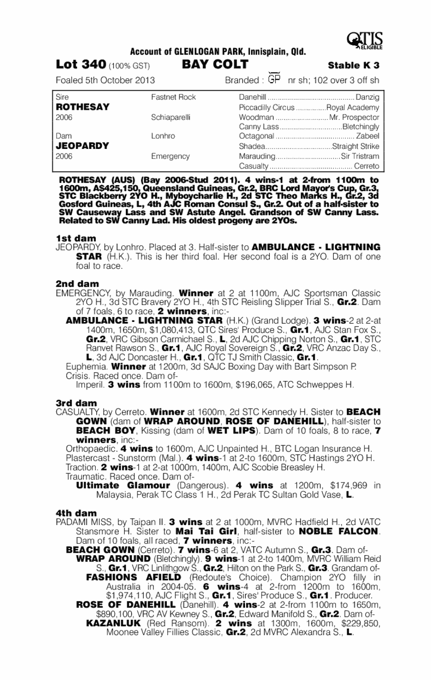 Lauderdale (AUS) - pedigree