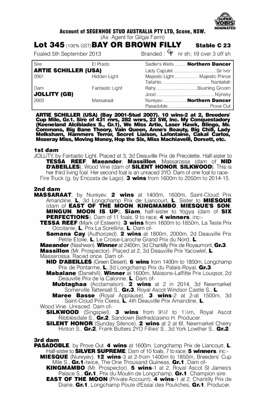 Woodditton (AUS) - pedigree