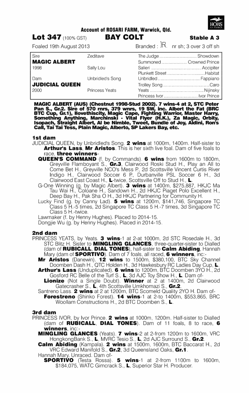 Magic Albert (AUS) / Judicial Queen (AUS) - pedigree