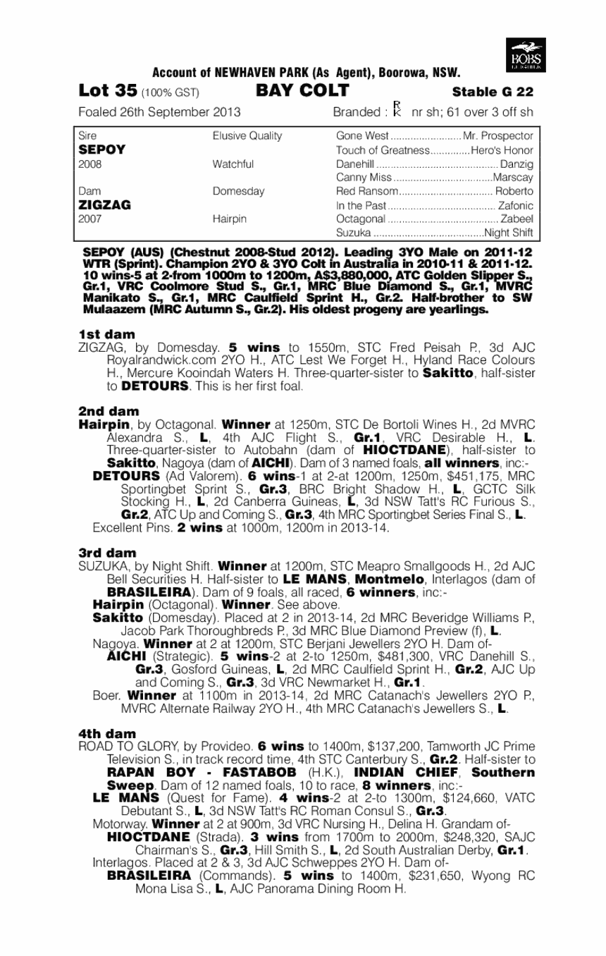 Havildar (AUS) - pedigree