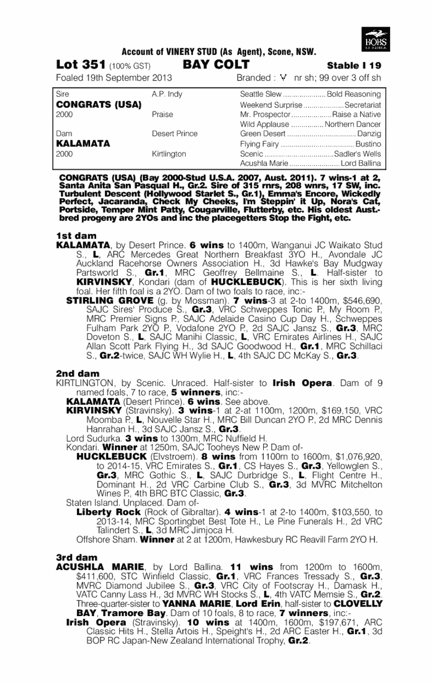 Kotinos (AUS) - pedigree