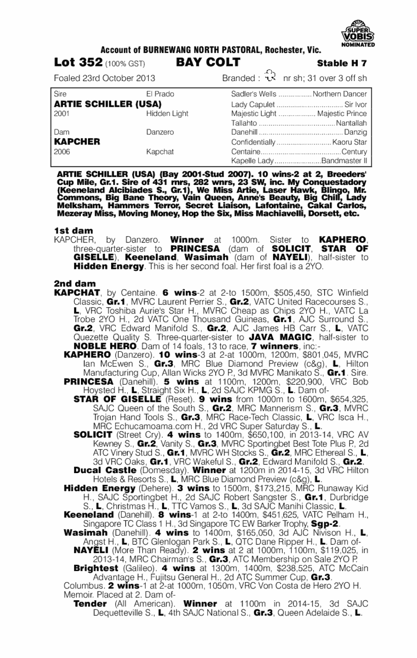 Artillery (AUS) - pedigree