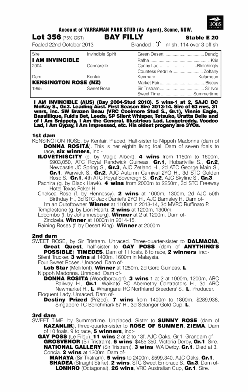 Lipstick Lover (AUS) - pedigree